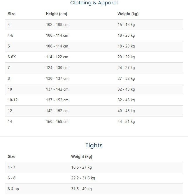 OSHKOSH B'GOSH OSH KOSH Stripe Jumper - sizes 5, 6, 8 & 10 - RRP  $80.00